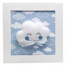Quadro Decorativo Nuvem Com Carinha Azul Quarto Bebê Infantil Menino Quadro Decorativo Nuvem Com Carinha Azul Quarto Bebê Infantil Menino