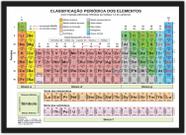Quadro Decorativo Química Tabela Periódica Biologia Salas Quartos Decorações Com Moldura