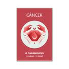 Quadro Decorativo Signos Câncer Horóscopo