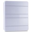 Quadro Distribuição 24 Disjuntores Din Br Embutir Forceline Quadro Distribuição 24 Disjuntores Din Br Embutir Forceline