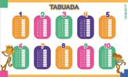 Quadro eletrostatico letron tabuada - Leo&Leo