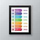 Quadro Frequência Vibracional Chakras 33x24cm