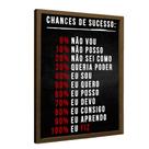 Quadro Motivacional Chances de Sucesso