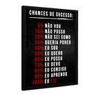 Quadro Motivacional Chances de Sucesso