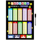 Quadro Tabuada de Metal Multiplicação 40x29cm + Caneta