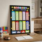 Quadro Tabuada Multiplicação para Aprender Matemática - Material Educativo Infantil com Caneta Apagável 20x26cm Quadro Tabuada Multiplicação para Aprender Matemática - Material Educativo Infantil com Caneta Apagável 20x26cm