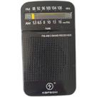 Radio Portátil FM/AM - Kapbom Radio Portátil FM/AM - Kapbom
