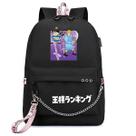 Rankings de mochilas escolares de Kings Cartoon Kids Oxford 0,56 kg