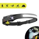 Recarregável Cabeça Potente Lanterna Led Luz Branca Camping Recarregável Cabeça Potente Lanterna Led Luz Branca Camping