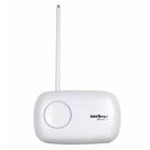 Receptor Universal para Central de Alarme XAR3060 4540012 Intelbras Receptor Universal para Central de Alarme XAR3060 4540012 Intelbras