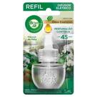 Refil air wick difusor elétrico lírio frescor da mata 16ml