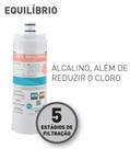Refil Alcalino P/ Purificadores Ibbl Eleva O Ph - Equilíbrio