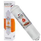 Refil Filtro Água Geladeira LG SX5532SB GRJ297WSBN GCJ237JSP Refil Filtro Água Geladeira LG SX5532SB GRJ297WSBN GCJ237JSP