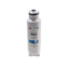 Refil Filtro De Agua Para Purificador Pappca20 E Fpa13 Refil Filtro De Agua Para Purificador Pappca20 E Fpa13