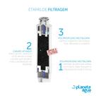Refil Filtro Planeta Água Prolux EP 1082 Compatível com Purificador de Água Electrolux PE10B e PE10X