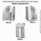 Refil Filtro Purificador Latina pa735 pa731 pn535