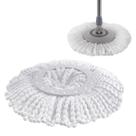Refil pano de microfibra para MOP giratório Menalux