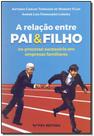 Relacao Entre Pai e Filho, A