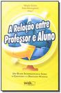 Relacao entre professor e aluno, a - Wak