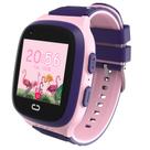Relógio inteligente Tixpc 4G para crianças com rastreador GPS SOS Calling Pink Relógio inteligente Tixpc 4G para crianças com rastreador GPS SOS Calling Pink