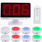Resposta do questionário Game Buzzer System Retekess TM101 com 8 botões