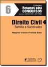 Resumos Para Concursos - Vol.6