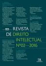 Revista de direito intelectual