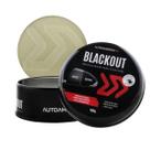 Revitalizador de Plásticos para Carro e Moto Blackout 100G Autoamerica