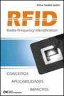 Rfid - radio frequency identification Rfid - radio frequency identification