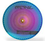 Ride Bronz Low Volume M-Experience Full Color 20 volume até 80% menor para estudo e controle