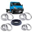 Rolamentos Diferencial IVECO Daily 2008 até 2019