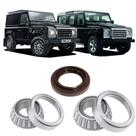 Rolamentos Pinhão Diferencial Dianteiro LAND ROVER Defender 2007 até 2012 kit Rolamentos Pinhão Diferencial Dianteiro LAND ROVER Defender 2007 até 2012 kit
