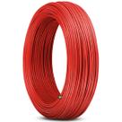 Rolo Fio Cabo Automotivo Cobre Cabinho Som Vermelho 1,50mm 100m