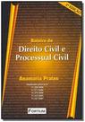 Roteiros de contabilidade publica - FORTIUM