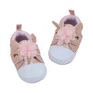 Sapatos Para Bebês Meninas De 0 a 1,5 Anos Solas Macias Primavera Verão Outono Casuais Primeiros Sapatos Para Bebês Meninas De 0 a 1,5 Anos Solas Macias Primavera Verão Outono Casuais Primeiros