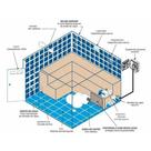 Sauna a Vapor Indoor Inox 6kw - Sodramar Sauna a Vapor Indoor Inox 6kw - Sodramar
