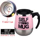 Sel Minina Mag cup Sel Minina Mag cup