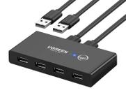 Seletor USB UGREEN 2 Computadores/4 Dispositivos