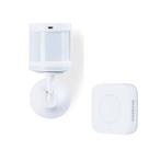 Sensor de Presença de Parede ASM 3001 - AIS 3101 produto o&m