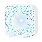 Sensor Inteligente De Qualidade Do Ar Tuya ZigBee WiFi PM2.5 Formaldeído CO2 Temperatura Umidade 6
