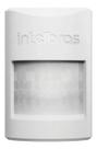 Sensor movimento infra intelbras passivo sem fio ivp8000 sf
