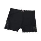 Shorts De Segurança Femininos Sensuais Com Renda, Sem Costura, Respiráveis, De Seda Gelada, Para