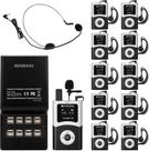 Sistema de guia turístico Retekess T130U com alcance de 200 m, 16 portas USB