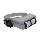 Sistema de Iluminação EUROTOOL Quasar LED para Optivisors ELP-558