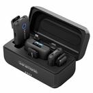 Sistema de microfone sem fio Saramonic Blink 500 B2+ para 2 pessoas Sistema de microfone sem fio Saramonic Blink 500 B2+ para 2 pessoas