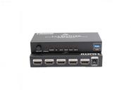 Splitter De Video HDMI 4 portas UHD 4K 30Hz AS VS4P