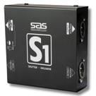 Splitter e Isolador Santo Angelo S1 SAS