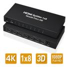 Splitter Hdmi 1x8 4k Distribuidor De Sinal Para Tvs Monitor