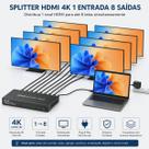 Splitter HDMI 1x8 4K Ultra HD Distribuidor De Sinal Para 8 Telas Simultâneas Entrega Rápida
