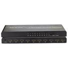 Splitter Switch HDMI 4K, 2K, Divisor 2x8